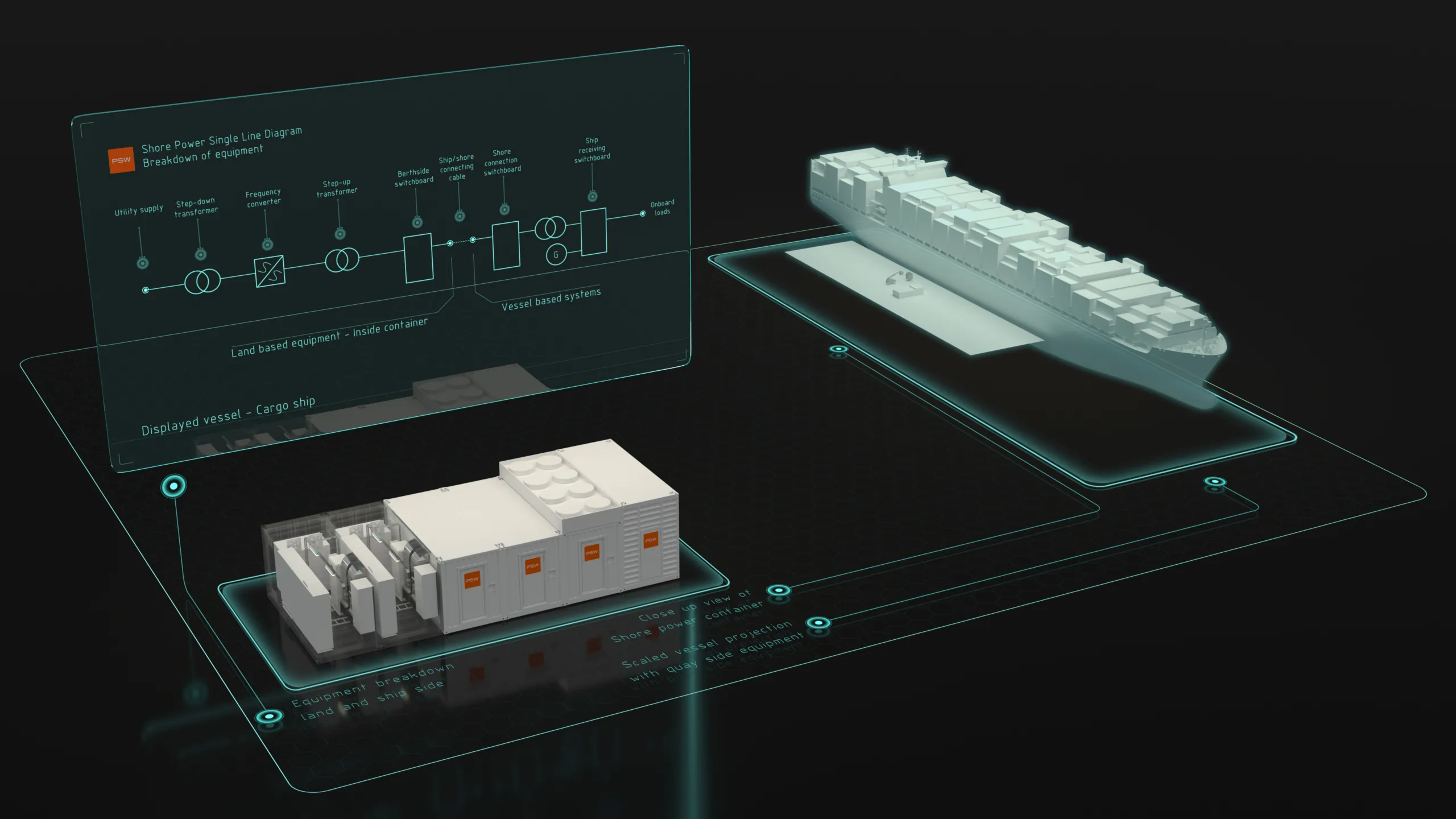 Iceland invests in green technology – PSW Power